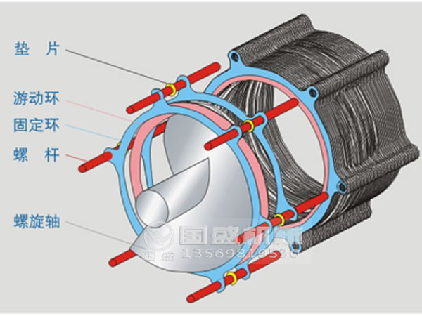 疊螺機結(jié)構(gòu)圖 疊螺機結(jié)構(gòu)圖