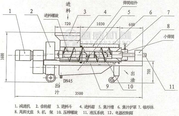 加長雞糞水干濕分離機 加長雞糞水干濕分離機