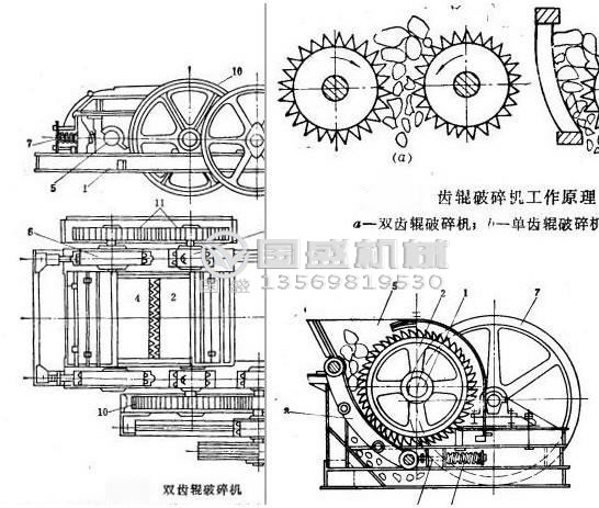 對(duì)輥破碎機(jī)示意圖 對(duì)輥破碎機(jī)示意圖