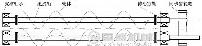 螺旋輸送機型號 螺旋輸送機型號