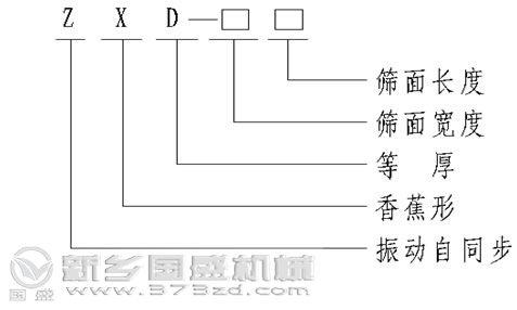 香蕉振動篩型號標識 香蕉振動篩型號標識圖